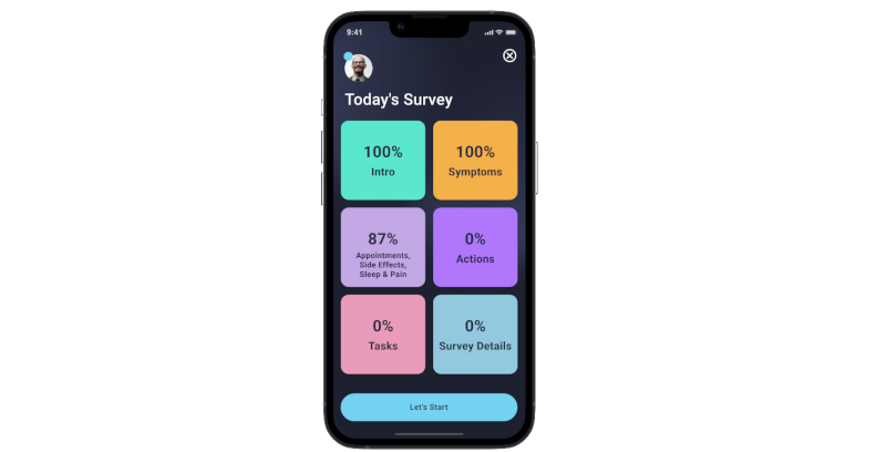 Client symptom survey